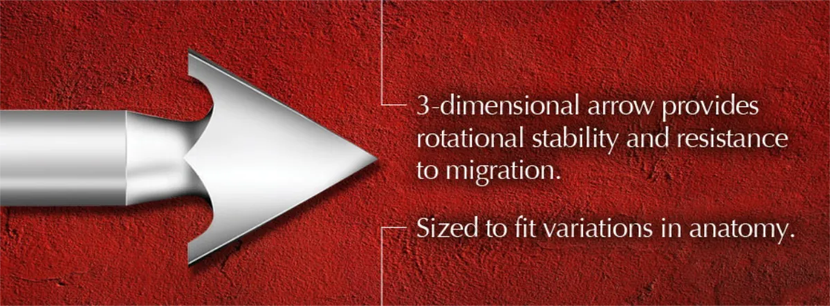 3-dimensional arrow provider rotational stability and resistence to migration.